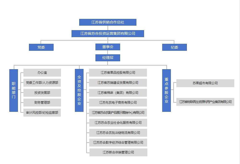 微信截图_20231024121543.png