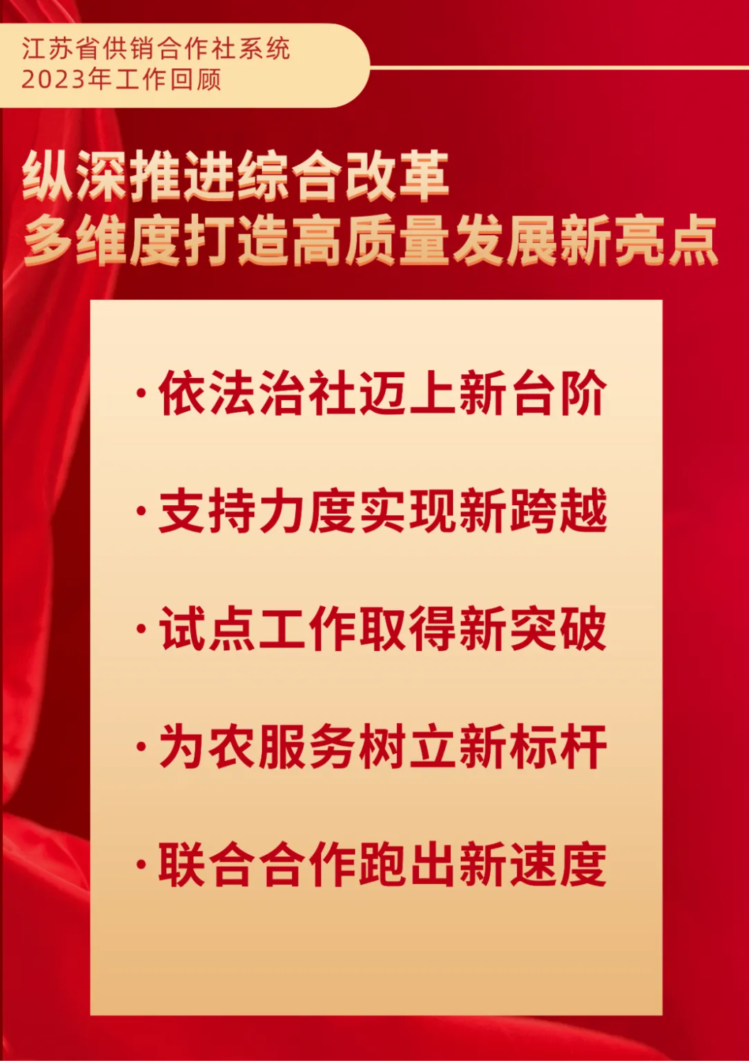 江苏省供销合作社系统2023年工作回顾2.png