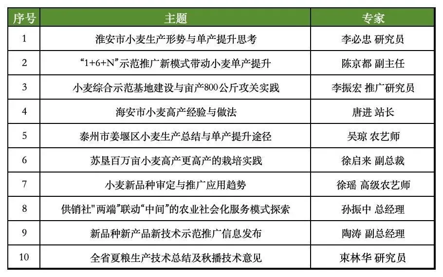 a3.webp