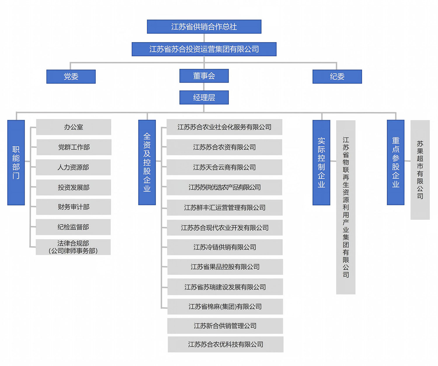 微信图片_20260721143325_15_13.jpg